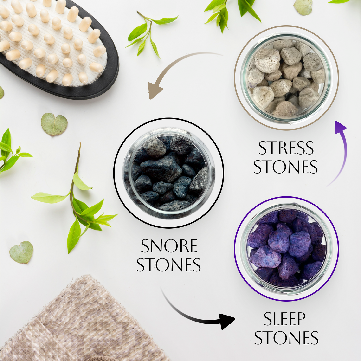 🧘‍♀️ Wellness & Aromatherapy