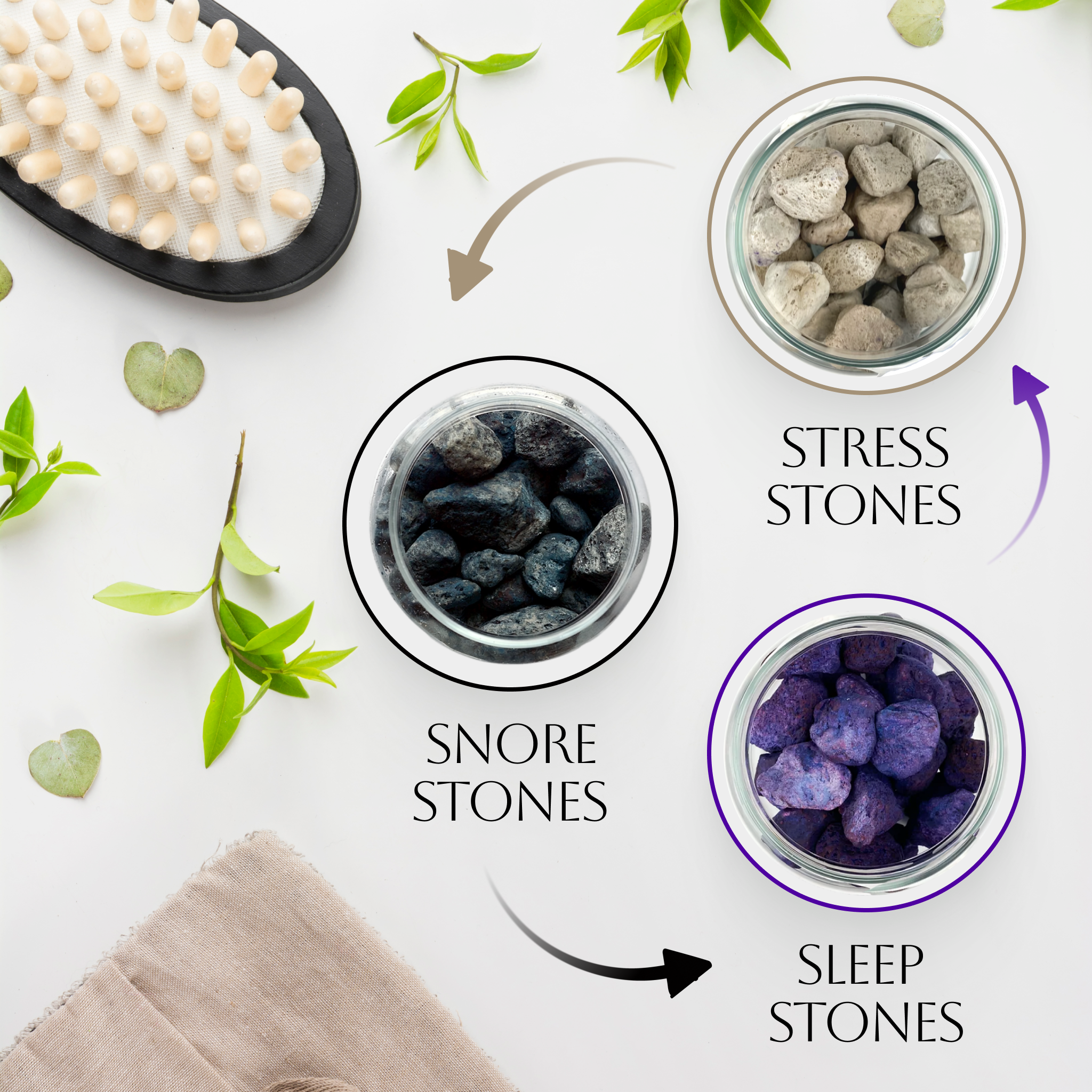🧘‍♀️ Wellness & Aromatherapy